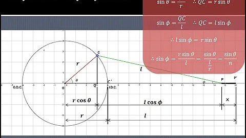 Lecture 23 | Velocity & acceleration analysis | Analytical method 1 | Single slider crank mechanism