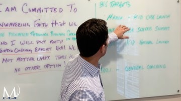 How to Ensure Your 2020 Goals Become Reality Despite COVID-19