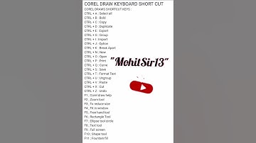 Shortcut Keys of Corel Draw #shorts