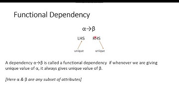 DBMS Lecture - 64 | Relational Database Design - Functional Dependency(Part-2) | GTU Lectures | 2025