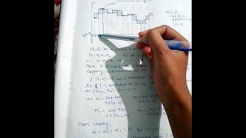 Riemann integration introduction