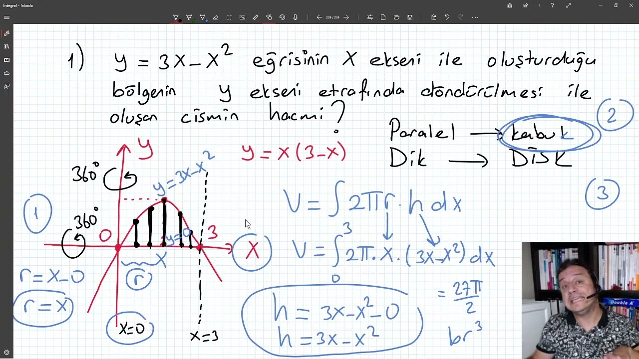 05 Karma Soru 2026 ÖABT İntegral Hacim Türevin Grafiği, Vektör Uzayları Çekirdek, Lineer Dönüşüm Baz