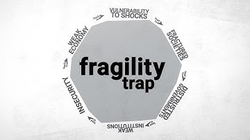 Escaping the fragility trap