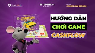 Hướng Dẫn Chơi Game Cashflow Từ A–Z | Rèn Luyện Tư Duy Tài Chính Thực Chiến screenshot 3