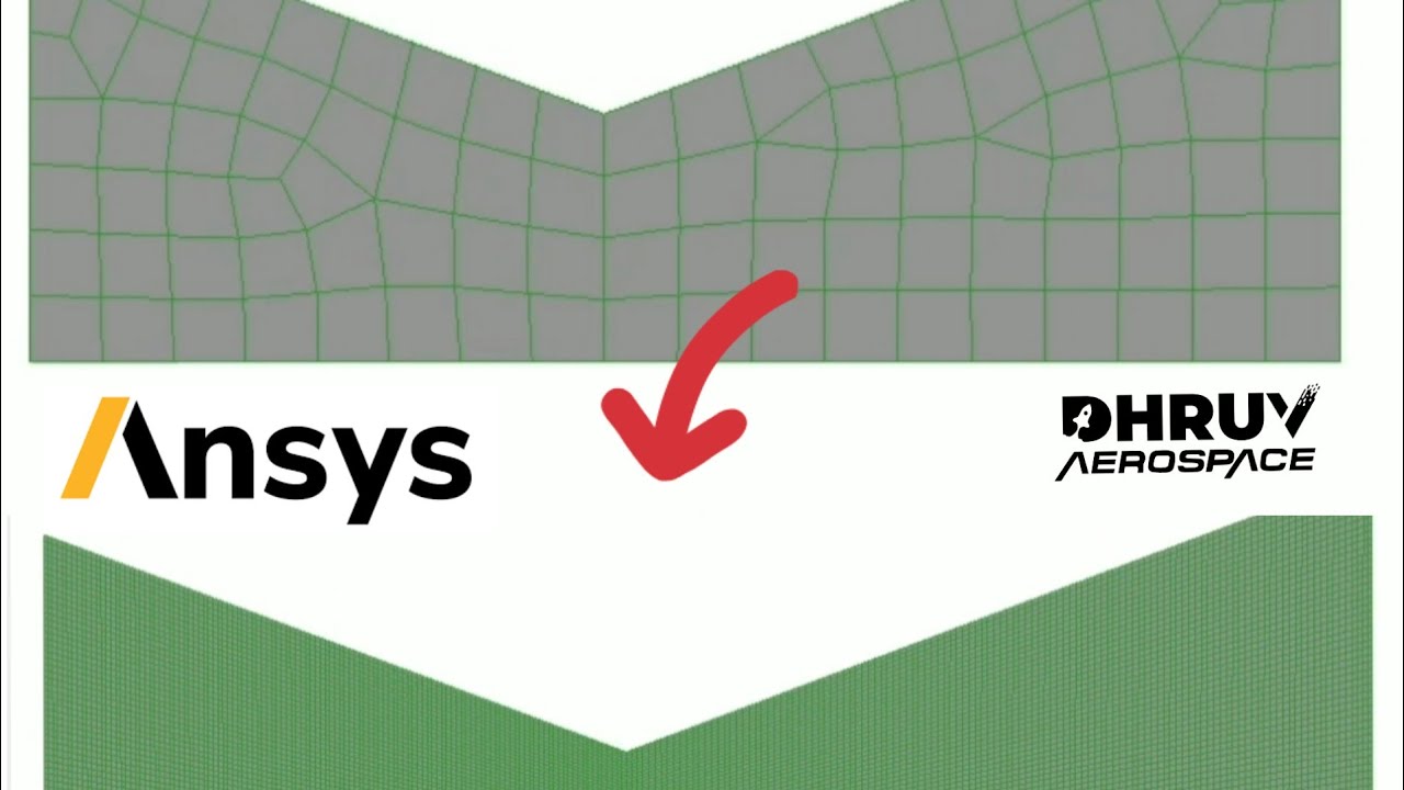 ANSYS Nozzle Meshing Tutorial | Rocket CD Nozzle Mesh | ANSYS Fluent ...