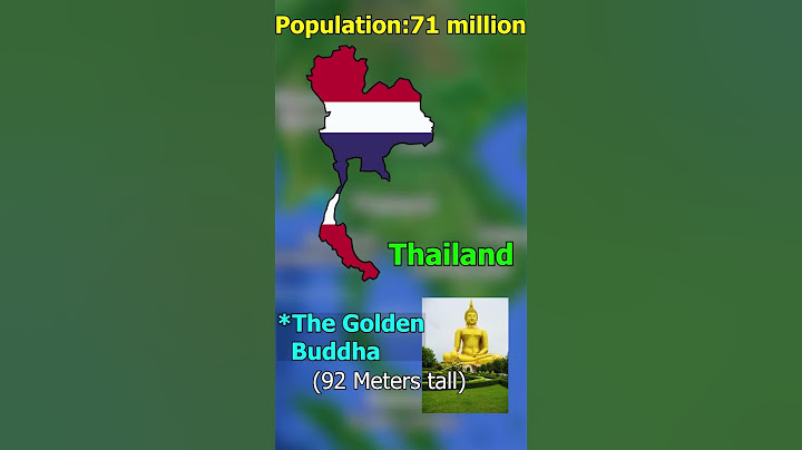 Did you know in Thailand....🇹🇭🇹🇭