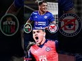 #Torofernandez #Campeón #CruzAZUL #Salidas #lamaquina #apertura2026