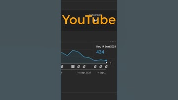 YouTube Affected by Google Algorithm Update