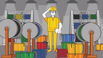 Wire Cutting Management Module with Latitude WMS