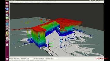 Building Octomap with 2 Orthogonal Lasers