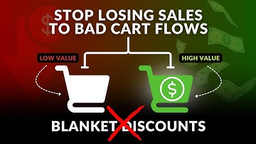 How To Build Klaviyo Abandoned Cart Flow That Converts (2025 Updated Tutorial)