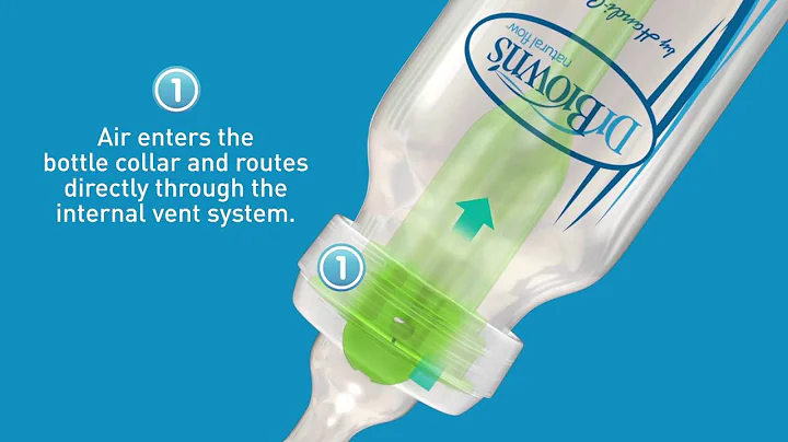 Dr  Brown's Options Bottle   How It Works