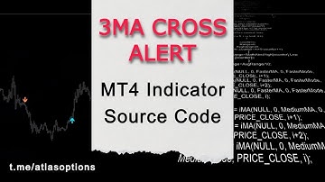 3 MA Cross Alert Indicator – Moving Average Cross – MQL4 Source Code - Forex I Crypto Trading - Free