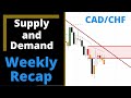 Supply and Demand - Weekly Recap