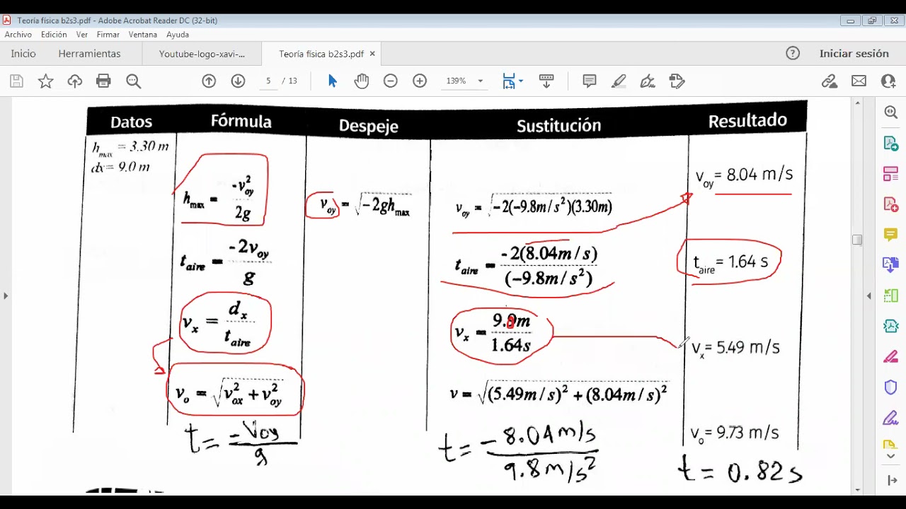 Física I B2S3 Tiro parabólico y movimiento circular - YouTube