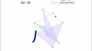 [Size optimization] 8-bar linkage mechanism 2
