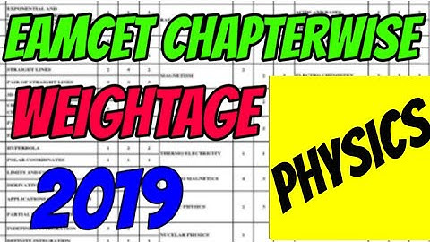#4 Eamcet 2019 | Eamcet chapterwise Physics WEIGHTAGE
