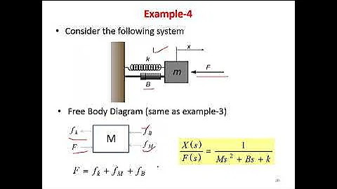 Modeling of Translational Mechanical Systems | Lecture 04
