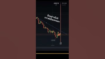 IQ OPTION  #iqoption #binaryoptions #number9option #no9tradinggroup #binaryoptionstrading #quotex