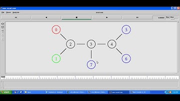 [Free Script] NS-2 Multicast Scenario with Web Traffic | Wired MANETs