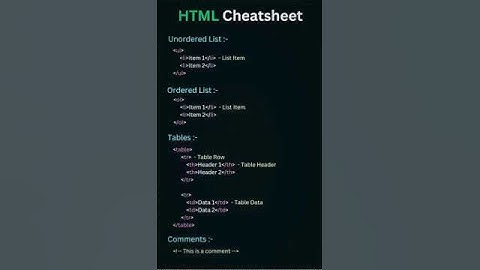 Master HTML: Tags Cheat Sheet with Practical Coding Examples