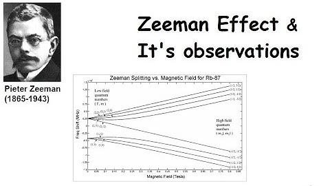 Zeeman Spectroscopy and it