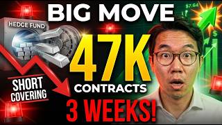 EXPOSED: CFTC Data Shows Largest Silver Short Covering In 15 Years — 47,000 Contracts In 3 Weeks