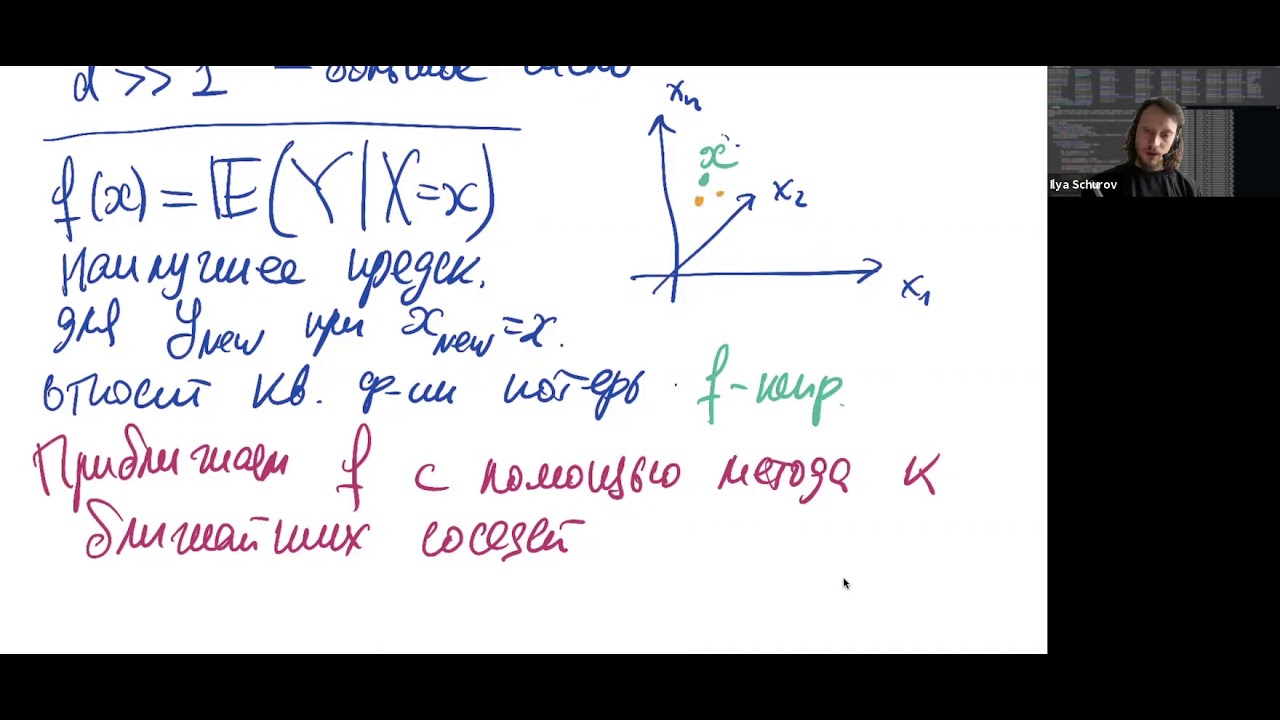 Линейные модели машинного обучения