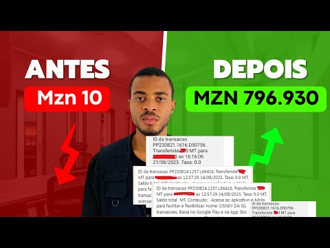Marketing Digital Moçambique: Passo a Passo para o Sucesso Online