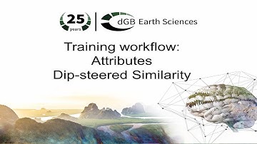 Training workflow: Attributes - Dip-steered Similarity
