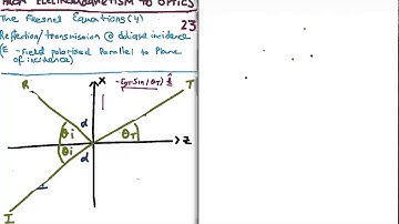 EM to Optics 23 : Fresnel Equations 1/2