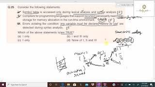 58. GATE 2020 Compiler Design All Questions (3 Quesions , 4 marks) and their detailed solution...