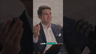 Start Investing Early: Understand the Power of Compounding Over Time