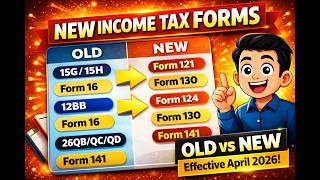 New act! New forms! Focus on the forms numbers applicable to you!