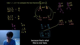 Khan Academy All Math Part 6 | Fractions 41% Mastery