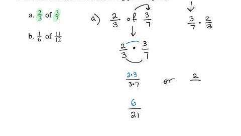 6-6 CPM CC1 Parts of Parts