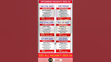 SSC upcoming vacancy 2025 | SSC all vecancy 2025 #ssc #vacancy #shorts