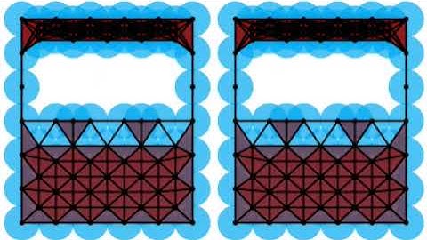The sensor network evasion problem: Dependence on the embedding