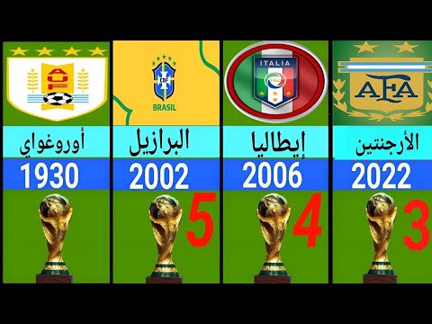 جميع الفائزين بكأس العالم من 1930 الي 2022 والاكثر فوزا بكأس العالم