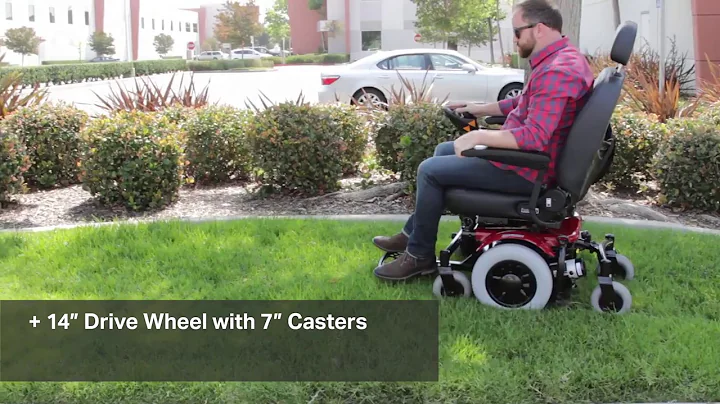 6Runner 14 Features Guide