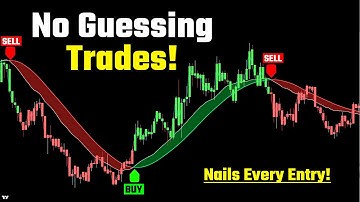 This TradingView Indicator Shows Precise Entry and Exit Points!