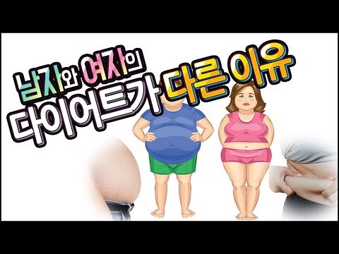 Wideo: Różnica Między Tłuszczem Trzewnym A Tłuszczem Podskórnym