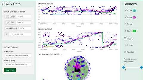 ODAS demo in ReSpeaker Mic Array v2.0.