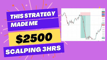 I Made $2500 Scalping EURJPY Using A Simple Trading Strategy