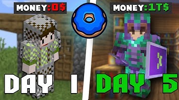 How to go from $0 to $1T on the Donut SMP