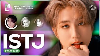 Stray Kids • Istj (Nct Dream) | How Would Sing
