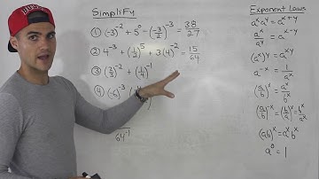 MCR3U - Integer Exponents Examples Part 4 - Grade 11 Functions