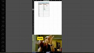 🏛️ Noob Types Roman Numerals Manually… Pro Uses THIS Excel Formula! 😱 (ROMAN Function!)