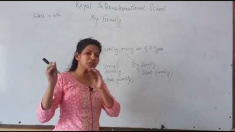 Class IV EVS Chap 1 My Family Part 1