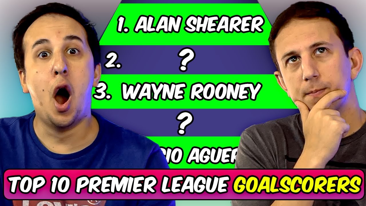 Last 10 Golden Boot Winners!! Football Tennable - YouTube